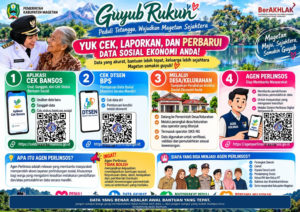 Program “GUYUB RUKUN”